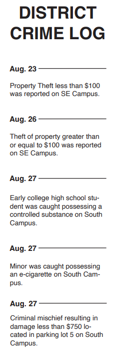 Crime log 3