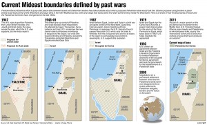 Centerpiece graphic showing a chronological series of maps looking at borders in Israel since 1947; shows 1947, 1949, 1967 and today with information about what led to each change. U.S. President Barack Obama has said Israel should go back pre-1967 war boundries as a peace effort. -  Chicago Tribune/MCT 