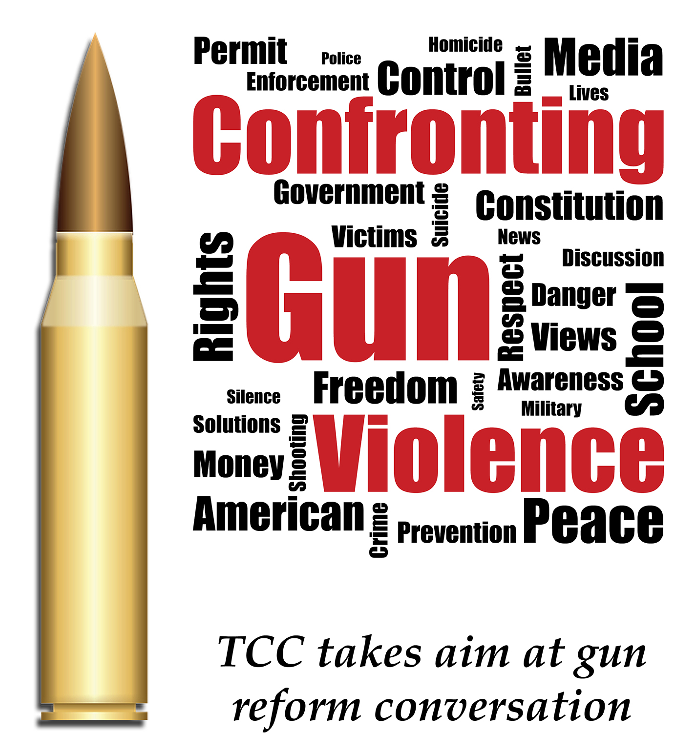 Confronting Gun Violence