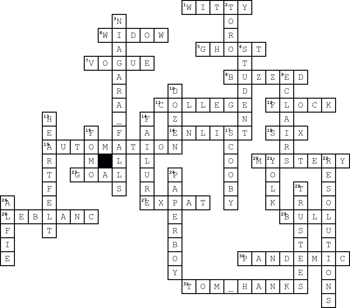Crossword answers 1/25/23 The Collegian Crossword answers 1/25/23 The Collegian