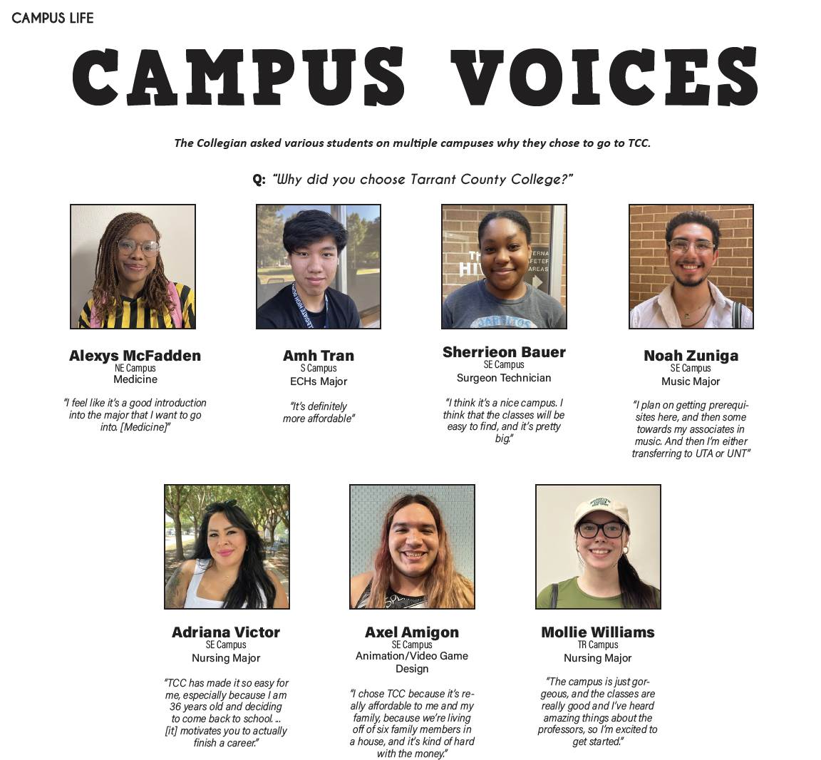 CAMPUS VOICES WEEK OF AUG. 21 – The Collegian