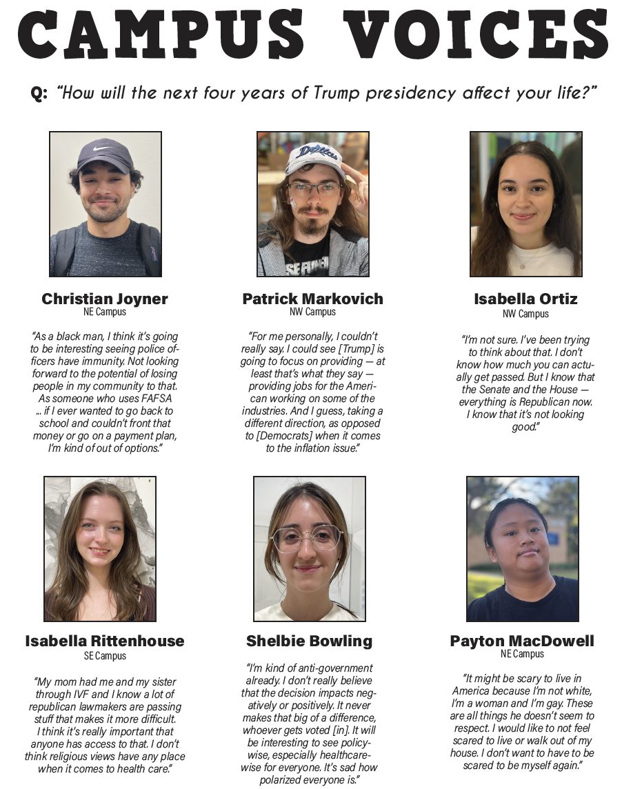 CAMPUS VOICES WEEK OF NOV. 13 – The Collegian