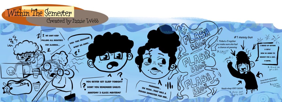 Within the Semester: Midterm flashback