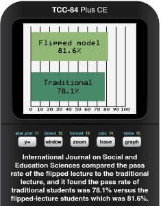 Flipped lecture courses improve math passing percentages