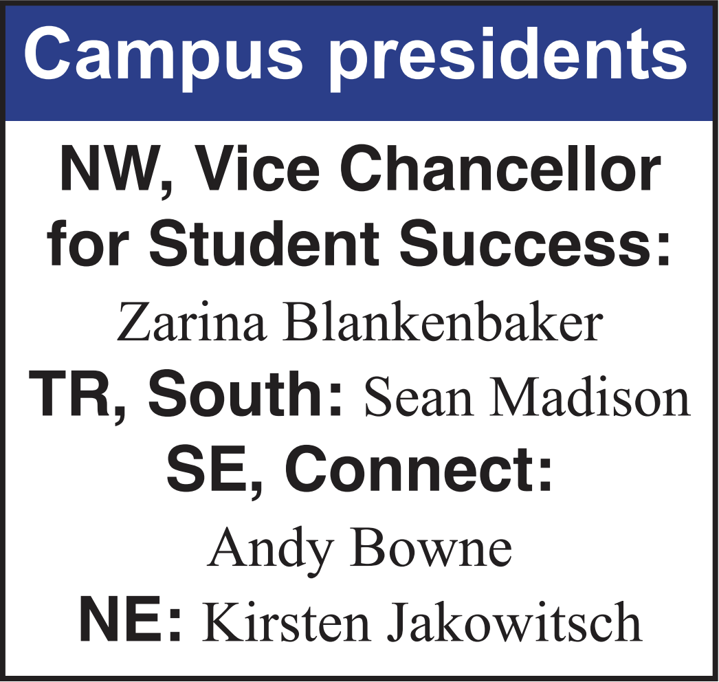 Double duty for campus presidents